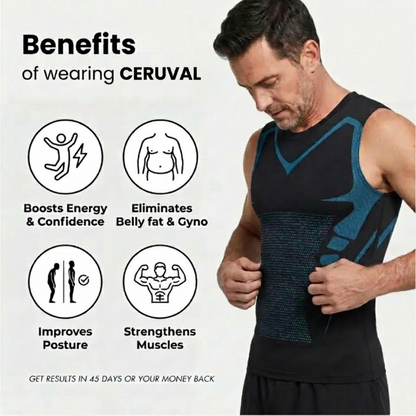 Cerolux Edge - Feel The Power of Confidence, Shape & Control